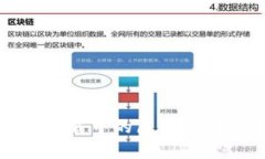 TP钱包显示加载中的原因及解决办法详解