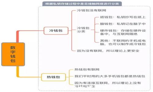   
数字货币云元：未来数字经济的新机遇