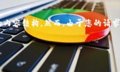 在这里，我将帮您构思一个与USDT提取到TP钱包相