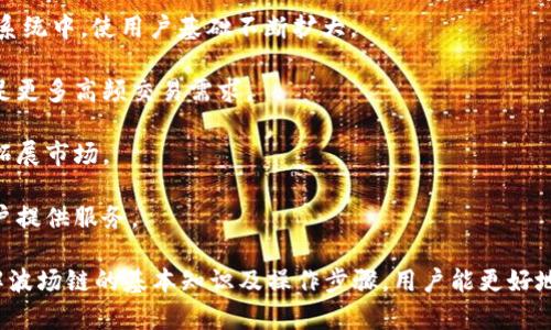   如何在TP钱包中找到波场链并进行管理 / 
 guanjianci TP钱包, 波场链, 数字货币管理 /guanjianci 

数字货币的普及使得越来越多的人开始接触和使用各种加密资产，而TP钱包作为一款便捷的数字货币钱包，为用户提供了安全存储和管理多种区块链资产的功能。在这篇文章中，我们将详细探讨如何在TP钱包中找到波场链，并为用户提供关于波场链的深度介绍和操作指南。

什么是波场链？
波场链（Tron），是一个基于区块链技术的去中心化网络，旨在构建一个全球的自由内容娱乐系统。波场链于2017年由Justin Sun创立，采用分布式存储和智能合约技术，赋予内容创作者更大的控制权。波场链的目标是通过消除中介，使得内容的生产和消费更为直接，实现价值的高效传递。

波场链的核心代币为TRX（Tronix），它在网络内部用于交易手续费、智能合约的执行等多种场景。波场链的生态系统中还包括了多个子项目，如波场视频、波场游戏等，为用户提供了丰富多彩的应用体验。波场链自推出以来，发展迅速，已经成为全球最大的区块链之一，拥有大量的用户和开发者。

在TP钱包中找到波场链的步骤
TP钱包是一款支持多种区块链资产的数字货币钱包，其中也包括了波场链的支持。以下是具体步骤：

1. **下载并安装TP钱包**：首先，用户需要在应用商店（如App Store或Google Play）中搜索“TP钱包”并下载。安装后，打开该应用，用户需注册一个账户，或选择使用已有的助记词或私钥导入钱包。

2. **创建或导入钱包**：如果是新用户，可以选择创建新的钱包。在此过程中，用户会生成一组助记词，务必妥善保存。已存在的用户则直接输入助记词或私钥进行导入。

3. **进入资产管理页面**：在钱包主界面，找到“资产”或“资产管理”选项，点击进入。在此界面，用户将能够查看其当前持有的数字货币和资产。

4. **添加波场链**：如果用户未在资产列表中看到波场链（TRX），可以点击“添加资产”或“搜索”，在搜索框中输入“TRX”或“波场”，然后选择并添加波场链到自己的资产列表中。

5. **管理波场链资产**：添加完成后，用户可以在资产页面查看波场链的余额、交易记录等，并进行发送、接收等操作。

波场链的应用场景与优势
波场链作为一个开放的去中心化平台，拥有多种应用场景，其主要优势体现在以下几个方面：

1. **高吞吐量和低交易成本**：波场链采用了一系列技术，能够处理高达2000笔交易/秒，显示出其强大的规模化能力。同时，其交易费用相对较低，吸引了众多开发者与用户参与。

2. **开发者友好的生态系统**：波场链为开发者提供了丰富的开发工具和API接口，便于进行DApps（去中心化应用）和智能合约的开发。其社区活跃，开发者数量庞大，能够共享创新与资源。

3. **内容创作与分发的去中心化**：波场链致力于让内容创作者掌握自己的作品和收益，避免传统平台对其收益的剥削。通过波场链，创作者可以直接与消费者交易，透明公正。

4. **全球化的网络效应**：波场链的去中心化特性使得其能够在全球范围内迅速推广，用户只需在其设备上连接互联网即可参与，不受地域限制。

5. **丰富的应用案例**：波场链上有众多实际应用，包括游戏、视频、社交等多个版块，为用户提供了多样化的体验。他们通过TRX进行消费，并享受到快速的交易确认和低费用的服务。

处理波场链交易时常见的问题
在操作波场链时，用户可能会遇到一些交易上的问题，以下是常见问题及其解决方案：

1. **交易回执未到**：有时用户会发现提交的交易并没有得到确认，可能是由于网络拥堵所致。建议用户等待一段时间重新查询，若长时间未确认，可以尝试重新发起交易。

2. **交易错误提示**：在进行操作时，有时会出现“错误交易”提示。这通常与地址错误、余额不足、手续费设置不当等因素有关。用户需仔细检查交易信息，并确保所用地址和金额正确。

3. **如何找回丢失的资产**：万一用户意外删除了TP钱包或账户丢失，需谨记助记词或私钥。这是找回资产的唯一途径。如果用户能够提供助记词，可以重装钱包并导入进行找回。

4. **交易手续费设置问题**：波场链虽然交易手续费低，但如果设置过低可能会导致交易延迟。当用户发起交易时，建议选择合适的手续费，以保障快速确认。

5. **如何参与波场链的开发与投资**：如果用户对波场链的开发感兴趣，可以通过访问波场官网，查阅相关文档。此外，如果想投资波场链的项目，可以在信誉良好的交易所进行操作，并关注项目的动态与发展。

波场链的安全性与风险管理
使用任何数字货币钱包和交易平台，安全性是用户最关注的问题之一。

1. **私钥与助记词的重要性**：每个TP钱包的用户都应该明白，私钥和助记词是其资产的唯一控制权。务必妥善保管，建议将其记录下来并存放在安全的地方，避免被黑客获取或丢失。

2. **防火墙与安全软件**：用户在使用任何电子设备访问TP钱包时，应确保已安装适当的防火墙和安全软件，对防止恶意软件或病毒的侵入至关重要。

3. **定期更新应用**：保持TP钱包及相关应用的更新，确保自身使用最新的安全补丁和功能，这是保障账户安全的重要措施。

4. **多重身份验证**：如果TP钱包支持，可以开启多重身份验证（如短信验证、指纹识别等），提供一层额外的安全保护，防止未授权访问。

5. **保持警惕，谨防钓鱼网站**：用户在访问TP钱包或相关平台时，应仔细检查网址，避免点击不明链接，防止被钓鱼骗局所欺骗，确保访问的都是官方渠道。

波场链未来的发展趋势
展望未来，波场链有几个关键发展方向：

1. **与传统行业结合**：波场链有潜力与更多传统行业结合，例如娱乐、社交、金融等，通过区块链技术行业流程，提升用户体验和企业效率。

2. **用户基础的扩展**：随着越来越多的人了解数字货币和区块链技术，波场链有望吸引更多用户和开发者参与到其生态系统中，使用户基础不断扩大。

3. **技术的不断创新**：波场链在技术上也在持续创新，未来可能推出更高效的共识机制，提升网络的吞吐量和安全性，满足更多高频交易需求。

4. **合规化发展**：随着各国对数字货币监管日益严格，波场链的发展也需要顺应合规的趋势，加强与政策的对接，以顺利拓展市场。

5. **全球化布局**：波场链可能会加大在全球市场的布局，通过建立海外项目合作，共同推动区块链技术的发展，为全球用户提供服务。

总结来说，波场链在TP钱包中的应用，帮助用户高效安全地管理其资产，尽管在使用过程中可能会遇到一些问题，但通过了解波场链的基本知识及操作步骤，用户能更好地应对。此外，随着波场的不断发展，用户也能够享受到更多的数字资产管理功能与服务体验。