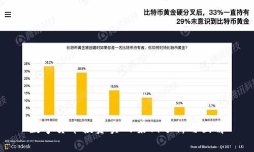 数字货币投资实战案例分析与图解