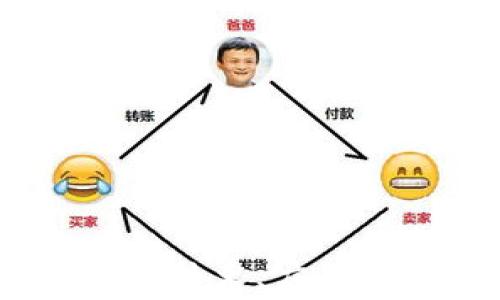 
数字货币的未来：技术、应用与影响深度解析