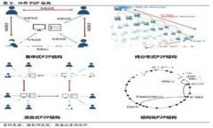 : 数字货币操盘公司全面解析：为何选择我们进行