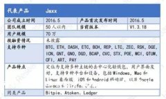 2023年深圳市数字货币股票投资指南：如何在数字