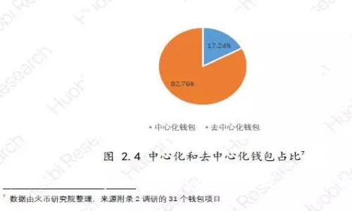 全面解析央行数字货币（CBDC）的研发及其未来影响