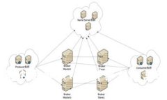如何在TP钱包中添加BTT币：详细指南与常见问题解