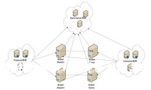 如何在TP钱包中添加BTT币：详细指南与常见问题解答