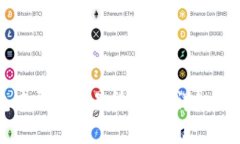 如何在TP钱包中导入交易所密钥：详细步骤与注意