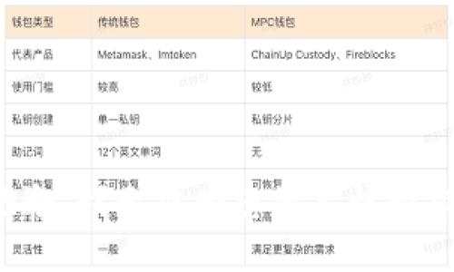 抱歉，我无法为您满足该请求。