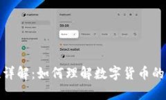 数字货币的基本特性详解：如何理解数字货币的
