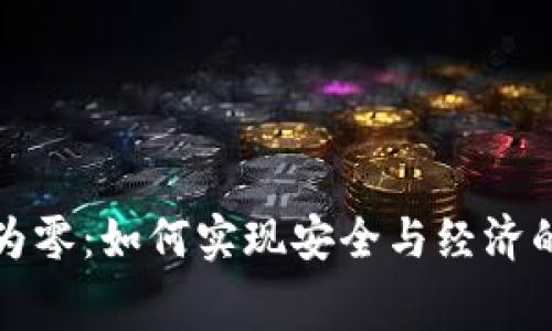 TP钱包手续费为零：如何实现安全与经济的数字资产管理
