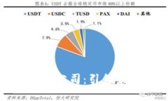 支持数字货币的公司：引领未来金融的先锋