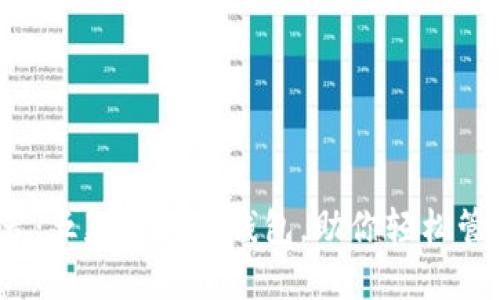 2023年推荐：五款中心化钱包，助你轻松管理数字资产