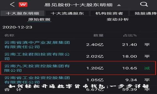 如何轻松开通数字货币钱包：一步步详解