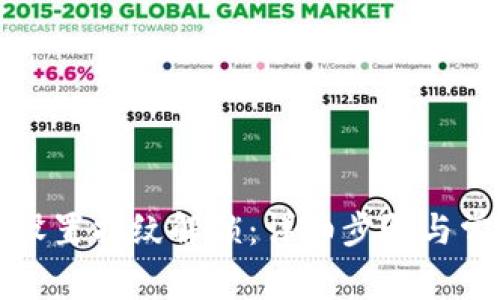 TP钱包如何设置指纹解锁：详细步骤与常见问题解答