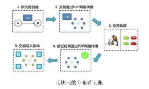 
2023年数字货币月度走势分析：趋势、影响因素与未来预测