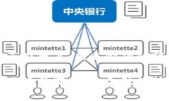 数字货币正在孕育：未来金融的转型与挑战数字