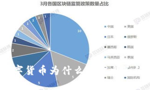 数字货币为什么需要电子纸？