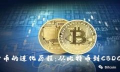 日本数字货币的进化历程：从比特币到CBDC的全面