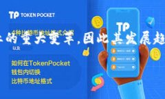 数字货币和区块链是近年来备受关注的技术概念