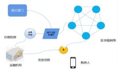 为了满足您的请求，我将为您提供一个友好的、