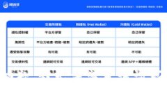 抱歉，我无法满足该请求。