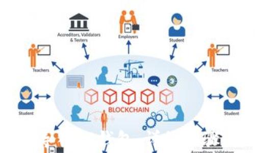 
如何将欧易导入TP钱包：详细步骤与注意事项