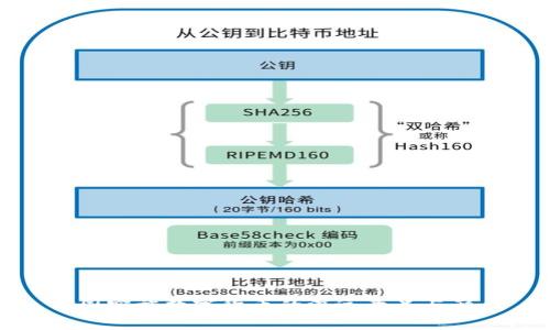 中国实施数字货币的深远意义与影响
