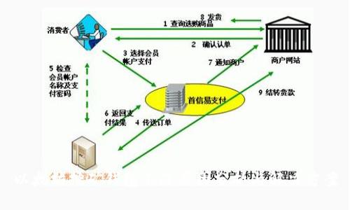 以太坊挖矿钱包不涨原因分析与解决方案
