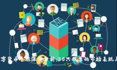 2023年数字货币个股涨停分析：50只股票的市场表