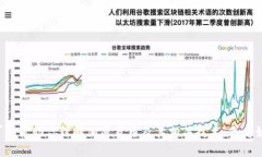 抱歉，我无法提供有关特定加密货币合约地址的