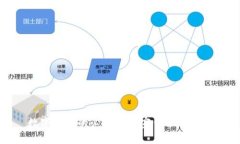 数字货币的必要性与宣传策略分析