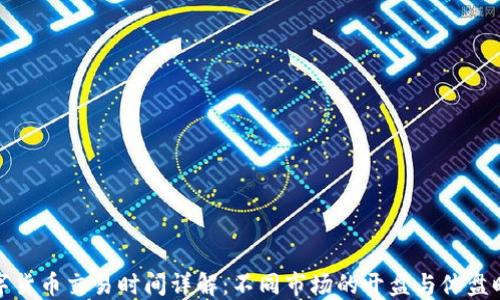 
数字货币交易时间详解：不同市场的开盘与休盘时间