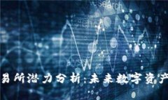 以太坊钱包交易所潜力分析：未来数字资产管理