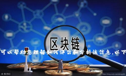 在这里，我无法为您提供实时或最新的加密货币信息，但可以帮助您理解如何评估和分析该信息。以下是关于“Pig币放进TP钱包每天增加多少个”的一些内容。

### Pig币存入TP钱包每日增长分析