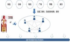 思考的友好的文章早教数字货币：培养未来金融