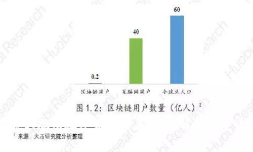 温州警方成功查获大规模数字货币交易内幕，解析数字货币的风险与未来