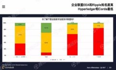 数字货币跌势分析：原因、影响及未来趋势