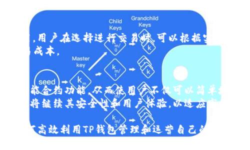 TP钱包：每个钱包的用途与功能全解析
TP钱包, 钱包用途, 加密货币/guanjianci

在当今数字货币迅猛发展的时代，TP钱包作为一种重要的数字资产管理工具，越来越受到投资者的青睐。然而，许多用户在使用TP钱包时，可能并不清楚钱包的功能和每个钱包的具体用途。本文将深入探讨TP钱包的各个钱包类型及其特点、用途，以帮助用户更好地理解和利用这一工具。

什么是TP钱包？
TP钱包是一款集中管理加密数字资产的应用程序。它支持多种数字货币的存储、交易和管理。TP钱包不仅具有高安全性和用户友好性，而且支持多种区块链网络，例如以太坊、比特币等，为用户提供了灵活的选择。
TP钱包的设计目标是让普通用户能够轻松管理自己的数字资产。无论是新手还是经验丰富的投资者，TP钱包都提供了友好的界面和实用的功能，帮助用户高效管理自己的资产。

TP钱包的主要功能
TP钱包的功能可分为几大类，以下是一些主要的功能：
ul
    li资产管理：用户可以在TP钱包中储存和管理多种数字货币。/li
    li交易：支持直接在钱包中进行加密货币的买卖和转账。/li
    li安全性：使用多种加密技术保护用户资产的安全。/li
    li去中心化应用（DApp）：集成多种去中心化应用，方便用户使用。/li
    li跨链支持：在不同的区块链网络间转移资产。/li
/ul

TP钱包中的每个钱包类型及其用途
TP钱包中的每个钱包都有其独特的用途和功能。主要分为以下几类：

h41. 主钱包/h4
主钱包是TP钱包中的核心钱包，用户存储主要数字资产的地方。通常，用户在这里存放其主要的投资资产，如比特币、以太坊等。主钱包提供高度安全性保障，通常会启用多重签名技术和冷存储，以防黑客攻击。
用途：
ul
    li长期持有主要数字资产，进行价值投资。/li
    li支持高频交易和市场操作。/li
/ul

h42. 子钱包/h4
子钱包用于分类存储不同的数字资产。例如，用户可以创建一个子钱包专门用于存储某种小众货币，或者用于进行短期的交易使用。子钱包的设计为用户的资产分配和管理提供了更大的灵活性。
用途：
ul
    li细化资产分类，帮助用户更好理解自己的投资组合。/li
    li便于追踪各个子钱包的收益和损失。/li
/ul

h43. 企业钱包/h4
针对企业用户，TP钱包提供了企业钱包功能。企业钱包可以集中管理多个员工的数字资产，方便企业在进行项目投资、薪酬发放和资产管理时的使用。此钱包通常支持多重验证机制以确保资产安全。
用途：
ul
    li集中管理企业多个账户，提高金融透明度。/li
    li方便进行企业级投资决策。/li
/ul

h44. 临时钱包/h4
临时钱包主要用于一次性交易或短期存储。用户在进行特定的交易时，可以使用临时钱包来降低潜在风险，而不需要将主钱包中的资产频繁移动。
用途：
ul
    li降低主钱包的交易频率和风险，保持资产安全。/li
    li适用于频繁的小额交易，如支付小额服务费。/li
/ul

为何选择TP钱包？
TP钱包的多样化钱包类型和丰富的功能使其成为众多投资者的优选。此外，TP钱包在安全性、易用性以及支持的数字资产种类上表现出色，能够满足不同用户的需求。
以下是选择TP钱包的几个原因：
ul
    li用户体验友好，操作简单直观。/li
    li支持多种数字货币，满足不同的投资需求。/li
    li安全性高，采用先进的加密技术。/li
/ul

相关问题探讨

h41. TP钱包的安全性如何？/h4
在使用TP钱包进行数字货币交易时，安全性是用户最关心的问题之一。TP钱包采用了多种安全措施来确保用户资产的安全性。首先，TP钱包支持多重签名机制，也就是说，用户在进行资金转移时需要多个私钥签名，这极大地增加了资产被盗的难度。此外，钱包的数据也会进行加密，就算是黑客入侵，获取到的数据内容也非常有限。
TP钱包还提供冷存储选项，将大部分数字资产保存在离线硬件中，进一步增强了安全性。用户可以根据自己的需求选择不同级别的安全设置，从而在使用过程中有效防止资产损失。

h42. 如何管理TP钱包中的资产？/h4
TP钱包提供了多种工具和功能来方便用户管理其数字资产。首先，用户可以通过钱包中的分类功能，对资产进行直观的分类和标记，便于日常监控和管理。其次，TP钱包也允许用户设置提醒，以便在价格达到某个目标时，能够及时知道，并作出相应决策。
此外，用户还可以使用图表分析功能，观察资产的历史价格趋势，从而制定投资策略。对于长期持有资产的用户，合理的定投和再投资策略也可以帮助增强资产增值。

h43. TP钱包支持哪些数字货币？/h4
在TP钱包中，支持多达数百种以上的数字资产。用户可以在应用程序内查看可支持的所有数字货币。用户在选择数字货币进行投资时，可以进行基本的市场分析，以确保作出理智的决策。TP钱包不仅支持主流的比特币（BTC）、以太坊（ETH）等数字资产，还支持许多小众货币，为用户提供了丰富的选择。
在选择投资的数字资产时，用户需要关注市场的实际动态，了解不同货币的潜在风险和收益，从而更好地进行投资和管理。

h44. TP钱包的手续费如何？/h4
TP钱包在进行交易时会收取一定的手续费，但手续费相对较低。这是因为TP钱包通过交易流程和技术，降低了用户在交易过程中需要支付的费用。用户在选择进行交易时，可以根据实际情况，选择最合适的交易方式和时机，以减少手续费的支出。
另外，不同类型的交易（如充值、提现、转账等）的手续费也会有所不同。用户在进行大额交易时，建议提前了解相关手续费标准，从而有效控制交易成本。

h45. TP钱包未来的趋势是什么？/h4
未来，TP钱包的发展趋势将集中在用户体验和技术创新上。随着区块链技术的发展，TP钱包也在不断升级其功能。例如，可能会引入更为强大的智能合约功能，从而使用户不仅可以简单地存储和交易数字资产，还能参与到更复杂的去中心化金融（DeFi）项目中。
此外，TP钱包可能会引入更多的跨链功能，让用户可以在不同的币种之间无缝移动资产，提升交易效率。随着数字资产市场的稳步发展，TP钱包也将继续其安全性和用户体验，以适应市场的变化和用户的需求。

总之，TP钱包为用户提供了一个安全、便捷的数字资产管理平台。本文详细介绍了TP钱包中各个钱包的用途以及相关功能，帮助读者深入理解如何高效利用TP钱包管理和运营自己的数字资产。通过合理地利用TP钱包，用户可以更好地把握数字资产市场的机会，做到资产的保值增值。
