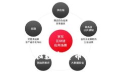2023年委内瑞拉数字货币价格及市场分析