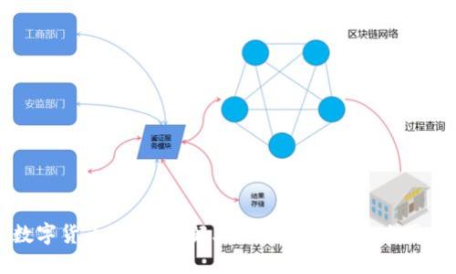 数字货币市场：理解上下波动及其影响因素