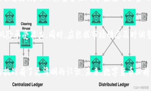 数字货币的未来：陈小明对全球加密市场的深度解析  
数字货币, 陈小明, 加密市场/guanjianci

引言
随着科技的快速发展，数字货币已经逐渐成为全球经济的重要组成部分。在这一领域里，陈小明作为一位知名的数字货币专家，凭借其独到的见解和丰富的经验，成为了行业的领军人物。本篇文章将深入探讨数字货币的未来，以及陈小明对全球加密市场的深度分析，展现出数字货币在各个方面的潜力与挑战。

数字货币的发展历程
数字货币不同于传统货币，其背后的技术基础主要包括区块链、加密算法等。这种新兴的支付方式自比特币在2009年问世以来，逐步发展出多种形式，如以太坊、瑞波币等。陈小明指出，数字货币的起源可追溯至互联网技术的进步，尤其是P2P（点对点）网络的崛起，推动了没有中央管理机构的货币形态的出现。

陈小明对数字货币的看法
陈小明对数字货币的未来发展持乐观态度。他认为，数字货币不仅是一种新型的金融工具，更是一种未来经济的发展趋势。陈小明提到，随着全球化进程的加快，数字货币将有效解决跨境支付的效率低下和成本高昂的问题。此外，他还强调了数字货币在去中心化金融（DeFi）领域的应用，认为这将进一步推动金融体系的变革。

全球加密市场的现状
目前，全球加密市场已经成为一个庞大的生态系统，涵盖了众多的投资者、交易所和创新项目。根据陈小明的分析，尽管市场经历了多次波动，但整体趋势依然向好。他指出，越来越多的机构投资者开始进入这一领域，反映出市场的成熟和可信度的提升。

数字货币的法律和监管挑战
随着数字货币的普及，各国政府与金融监管机构也开始关注这一市场。陈小明认为，合适的监管政策对数字货币的发展至关重要。他建议，监管机构应在保护投资者利益与鼓励创新之间找到一个平衡点，以推动市场的健康发展。不过，如何制定合理的监管政策仍然是各国面临的挑战。

数字货币的未来趋势
陈小明对数字货币的未来趋势进行了详细解析。他认为，数字货币的应用场景将越来越广泛，包括智能合约、供应链管理、身份验证等领域。此外，中央银行数字货币（CBDC）的推出将对传统金融体系产生深远影响。陈小明预测，到2030年，数字货币可能在全球经济中占据一个更加重要的角色。

数字货币对个人投资的影响
数字货币的兴起为个人投资者提供了新的机会和挑战。陈小明指出，个人投资者需要具备一定的市场知识与风险意识，才能在这一波动剧烈的市场中取得成功。同时，他也提到了一些常见的投资策略与风险管理技巧，为希望进入数字货币市场的投资者提供指导。

常见问题解答
h4问题1: 什么是数字货币？/h4
数字货币是指以电子形式存在的货币，通常采用加密技术实现安全性。它的特征包括去中心化、匿名性以及通过区块链技术实现的透明度。这类货币不依赖于传统的银行系统，与传统货币相比，数字货币的交易处理速度更快，手续费更低。

h4问题2: 陈小明认为数字货币未来的发展会如何？/h4
陈小明认为，随着技术的不断进步和大众认知的提升，数字货币的未来将持续向好。他指出，数字货币将在国际贸易、跨境支付等领域产生越来越广泛的应用，同时去中心化金融（DeFi）将引领金融服务的创新革新。未来，数字货币的使用将可能变得与我们的日常生活相结合，成为完全主流的支付方式。

h4问题3: 如何选择适合自己的数字货币投资项目？/h4
选择数字货币投资项目时，投资者应考虑多个因素，包括项目的团队背景、技术实力、市场需求等。陈小明建议对每个项目的白皮书进行详细阅读，并关注项目的社区活跃度及发展动态。此外，要警惕市场的波动性，合理分散投资以降低风险。

h4问题4: 数字货币的隐私性和安全性如何？/h4
数字货币的隐私性以及安全性因其使用的加密技术而备受关注。陈小明指出，虽然大多数数字货币交易是匿名的，但仍然可能通过链上数据被追踪。为了保障安全性，用户应使用强密码、定期更新以及启用双重认证等安全措施，防止资产被盗。

h4问题5: 数字货币投资者需要注意哪些风险？/h4
数字货币市场风险主要包括价格波动风险、项目风险和监管风险。陈小明强调，投资者在进入市场前应充分了解市场现状，合理评估自身的风险承受能力。同时，应根据市场动态及时调整投资策略，以应对市场变化。

总结
数字货币的迅速崛起为全球经济的数字化转型提供了新的动力。通过陈小明的深度分析，我们可以对这一领域的发展趋势、现状以及面临的挑战有了更清晰的认识。未来，数字货币必将继续带来创新与机遇，成为引领经济与金融变革的重要力量。