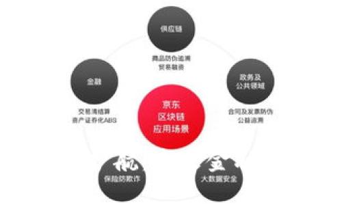 数字货币保驾护航：未来金融的安全与发展