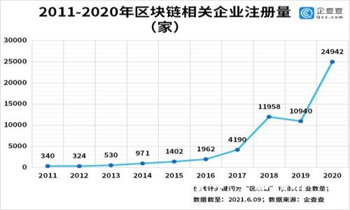 如何领取中国数字货币：全面指南