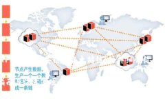 在下面的内容中，我将为您撰写一个有关“TP钱包