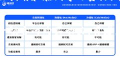   央行数字货币商家使用指南：如何抓住这一新机