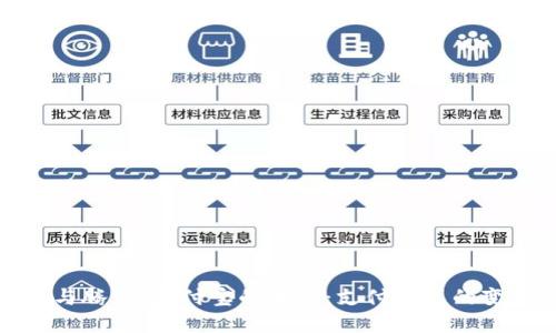 数字货币与腾讯、支付宝的未来：支付方式的变革与挑战