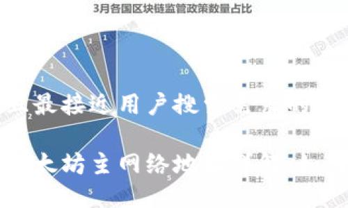 思考一个并且最接近用户搜索需求的优质

小狐狸钱包以太坊主网络地址详解：如何获取与使用