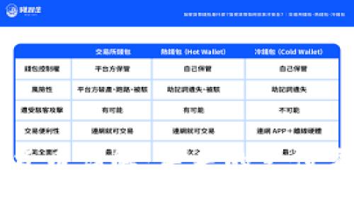 苏州市道数字货币详解：未来的支付方式与经济变革