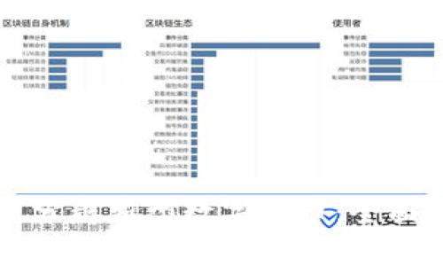 如何分辨新型数字货币：全面指南
